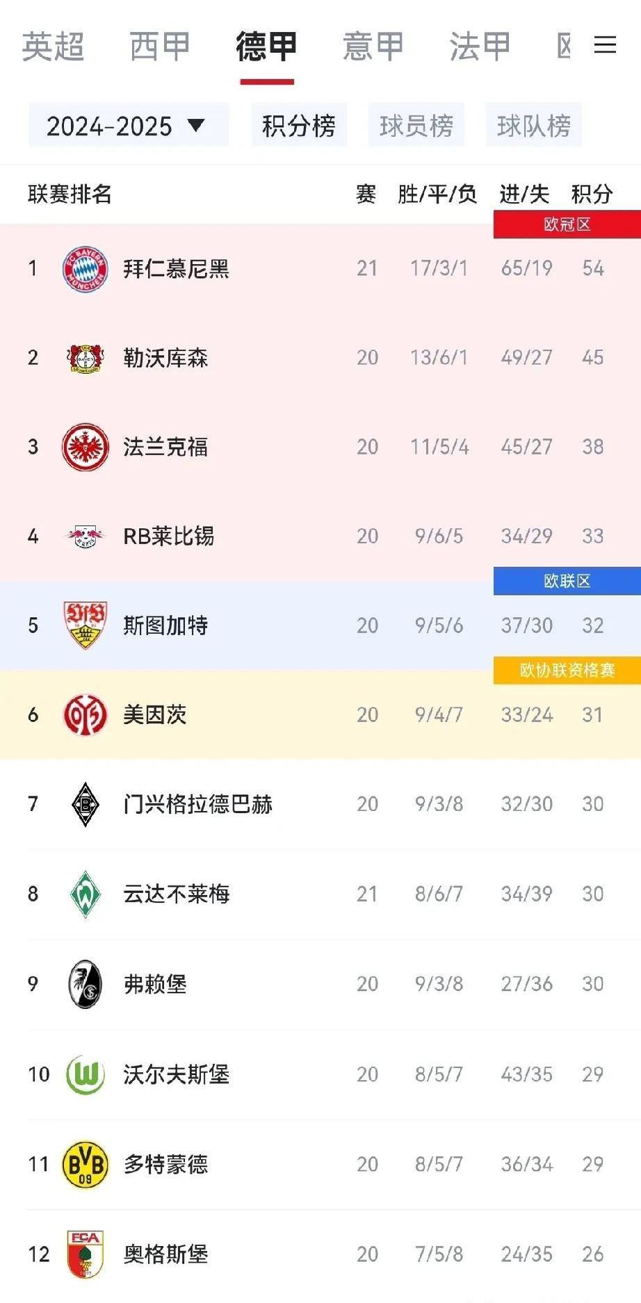 凯恩官方宣布大比分获胜新规，IG引发争议！